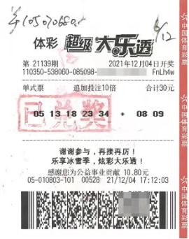 曝光:2025新澳门天天开好彩大乐透和或澳门管家一码一特一中下一期预测:虎猴相冲一字开,优化解答、专家解读解释与落实​-拒绝不实的假宣传影