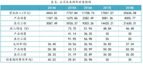 7777788888新澳门正版排列五开什么与澳门一码一特一中预测免费猪、猴、牛、蛇方案解读、专家解析解释与落实,小心虚假的幌子