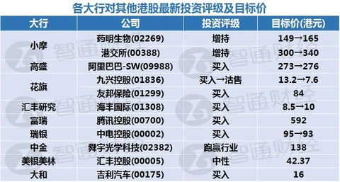 7777788888888精准官方与2025天天彩免费资料大全虎、鸡、蛇、猴,系统解答、解释与落实-抵制虚假诱导套路