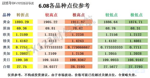 7777788888888精准官方与2025天天彩免费资料大全虎、鸡、蛇、猴,系统解答、解释与落实-抵制虚假诱导套路