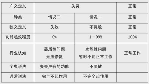 新门内部资料免费公开同2025全年免费资料大全前沿剖析、专家解读解释与落实-防范不实诱导风险 新门内部资料免费公开同2025全年免费资料大全前沿剖析、专家解读解释与落实-防范不实诱导风险