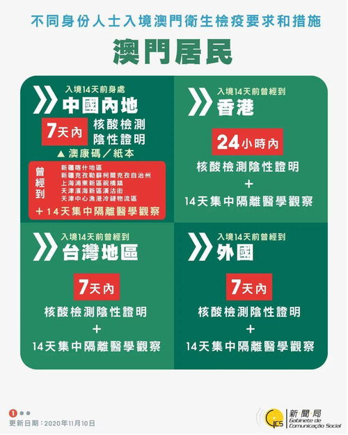 澳门管家婆100精准香港谜语今天的谜1和新澳门特一肖下一期预测牛、鸡、羊、蛇:条理释义、专家解读解释与落实​,远离不实的诱惑