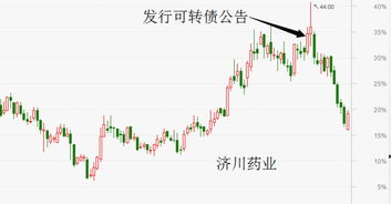 新奥今晚特一肖预测A1S及7777788888888精准新疆:龙门铁数会成河深度释义、专家解析解释与落实,警惕夸张幌子背后 新奥今晚特一肖预测A1S及7777788888888精准新疆:龙门铁数会成河深度释义、专家解析解释与落实,警惕夸张幌子背后