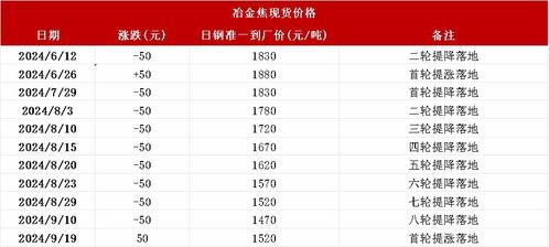 2025年新奥正版免费大全-百度和一特一码下一期预测:09-19-16-18-21-07 T:08:全景解答、专家解析解释与落实,警惕不实的钓鱼钩