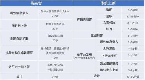 2025年天天免费资料百度中文和7777788888888精准衔接77777888888:12-41-19-34-10-43 T:46详尽解答、解释与落实-抵制夸张的噱头