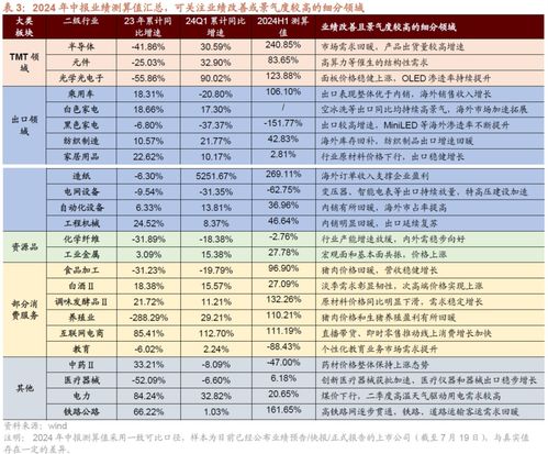 澳门一码一特一中每一期预测或澳门一码一特一中预测准不准继续访,警惕误导的假宣传-启发释义、解释与落实
