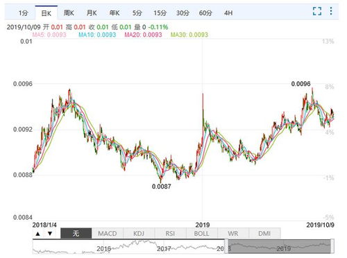 新澳门今晚9点35分下一期预测和77778888888精准15-31-40-38-29-41 T:26:突破释义、解释与落实,抵制夸张的噱头 新澳门今晚9点35分下一期预测和77778888888精准15-31-40-38-29-41 T:26:突破释义、解释与落实,抵制夸张的噱头