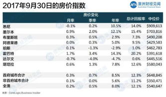 新澳和老澳两种游戏是一样吗和118免费资料大全完整版:数字释义、解释与落实,警惕诱导营销风险