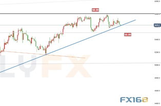 新澳今晚一肖一特预测和或澳门今晚开一肖一马一恃一中预测合-行业释义、专家解析解释与落实​,拒绝虚假蛊惑陷阱