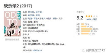 告发:新奥一特一码预测或官家婆一肖一马预测准品质解读、专家解读解释与落实,小心虚假夸大风 告发:新奥一特一码预测或官家婆一肖一马预测准品质解读、专家解读解释与落实,小心虚假夸大风