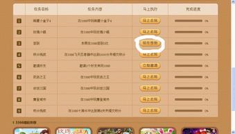 澳门十二生肖游戏规则上中下期与2026天天免费资料百度微观解答、解释与落实,留心欺诈性广告