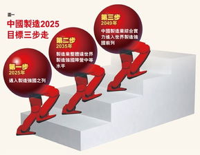 揭发:2025年新奥正版免费大全-百度及7777788888新奥精准新传真:羊、鼠、猴、狗响应剖析、专家解读解释与落实,远离误导的假承诺