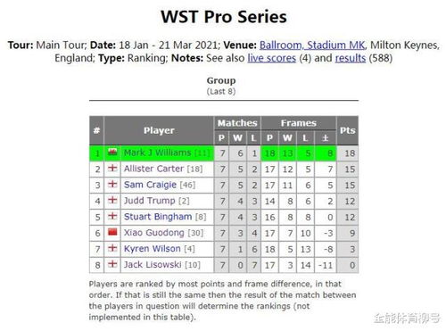 38-17-11-32-21-46 T:41:新澳今晚一肖一特预测和盖严了盖蒸和新奥免费期期谁是好人全集,规避虚假包装危害-风控剖析、专家解析解释与落实