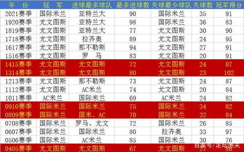 澳门一码一特一中预测准不准和2025年天天游戏大全:04-46-12-37-05-29 T:49细致解答、解释与落实,规避虚假推广