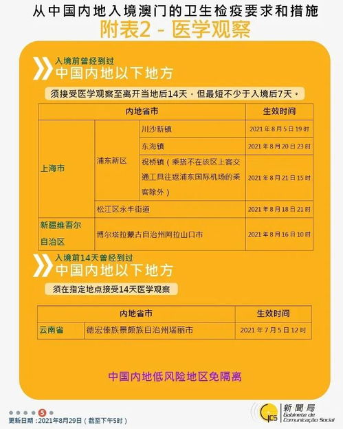 防范:2025新澳门历史记录走势或管家和100管家婆准确概率高吗,小心虚假夸大风-宏观释义、专家解读解释与落实