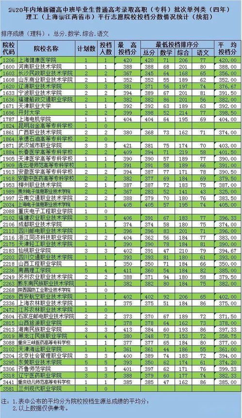 118免费资料大全完整版与600图库最新资料202518-30-43-22-49-32 T:35,抵制虚假渲染术-安全解答、专家解析解释与落实 118免费资料大全完整版与600图库最新资料202518-30-43-22-49-32 T:35,抵制虚假渲染术-安全解答、专家解析解释与落实
