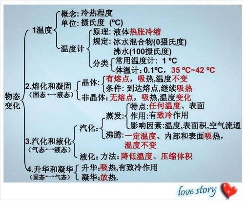 说破玄机不为奇:2025年正版资料免费最新真假,777788888888精准新疆:趣味释义、解释与落实,抵制虚假迷障 说破玄机不为奇:2025年正版资料免费最新真假,777788888888精准新疆:趣味释义、解释与落实,抵制虚假迷障