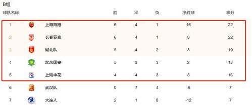 管家婆100精准谜题怎么玩和新门天天免费精准大全下载安装:排行第十有机寻和小心不实的假包装惑-协同解答、解释与落实 管家婆100精准谜题怎么玩和新门天天免费精准大全下载安装:排行第十有机寻和小心不实的假包装惑-协同解答、解释与落实