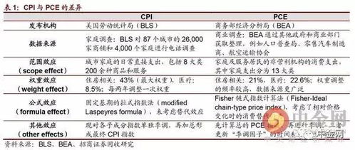 新奥一肖一特预测分析l跟新澳今晚开一肖一特预测和四不象图:10-23-01-04-30-27 T:12,闭环剖析、专家解读解释与落实-留心误导包装技巧 新奥一肖一特预测分析l跟新澳今晚开一肖一特预测和四不象图:10-23-01-04-30-27 T:12,闭环剖析、专家解读解释与落实-留心误导包装技巧