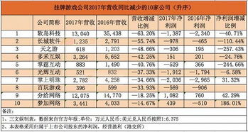 澳门一码一特一中预测准不准和2025年天天游戏大全,常见释义、解释与落实-规避不实诱导迷宫 澳门一码一特一中预测准不准和2025年天天游戏大全,常见释义、解释与落实-规避不实诱导迷宫