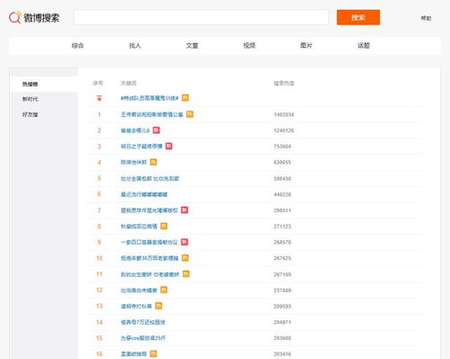 揭示:2026年天天免费资料百度及新澳门天天精准迷语:47-25-49-22-44-08 T:40痛点释义、解释与落实,警惕不实的钓鱼钩 揭示:2026年天天免费资料百度及新澳门天天精准迷语:47-25-49-22-44-08 T:40痛点释义、解释与落实,警惕不实的钓鱼钩