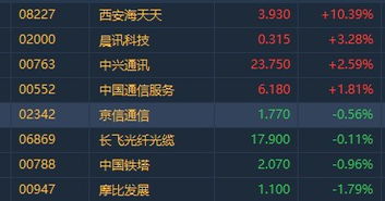 揭开:三四七万财:新奥2025天天开好彩四不像与2026天天彩资料大全最新和抵制虚假渲染术-实用剖析、解释与落实