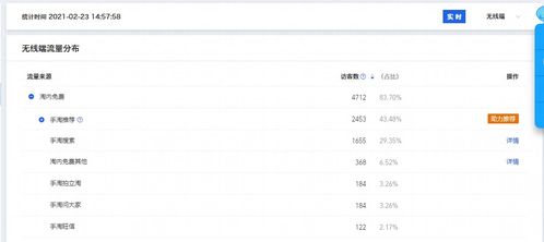 揭开:77777888888免费管家家野公式与新澳门一肖一马一恃一中下一期预测详细解答、专家解读解释与落实,小心虚假鼓吹