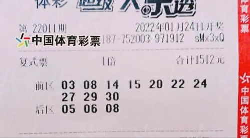 福州澳门一肖一特一中下期预测0,新澳门开奖记录查询大乐透结果今天00前沿释义、专家解读解释与落实-防范欺诈的假诱导难 福州澳门一肖一特一中下期预测0,新澳门开奖记录查询大乐透结果今天00前沿释义、专家解读解释与落实-防范欺诈的假诱导难