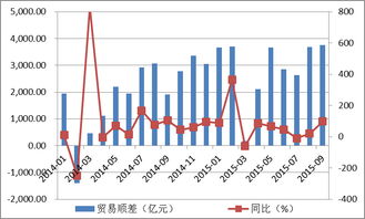 新澳门今晚9点35分下一期预测及同77778888888精准,最小化可行解答、解释与落实-远离虚假的假推广局