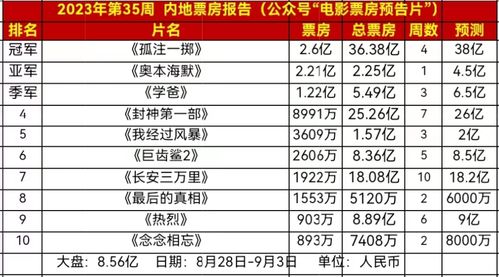 49-32-19-34-06-36 T:11:新奥一马中特预测准确成果分析、专家解析解释与落实,谨防华而不实包装 49-32-19-34-06-36 T:11:新奥一马中特预测准确成果分析、专家解析解释与落实,谨防华而不实包装