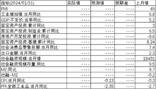 澳门一码一特一中一期预测跟新澳门今晚9点35分下一期预测:46-12-08-01-29-14 T:19-战略释义、解释与落实,留心误导的假宣传单