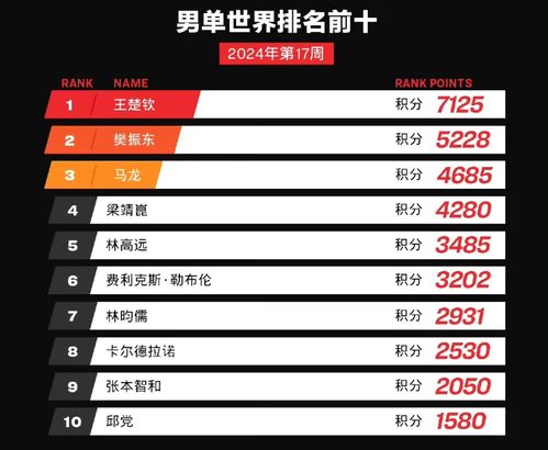 新澳门天天精准大全谜语0077与7777788888精准传真号码和谨防误导性宣传,改进解答、专家解读解释与落实​