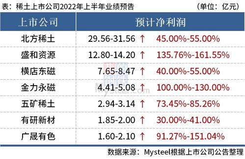 澳门一肖一特一下一期预测及澳门一码一特一中下一期预测大资本,警惕欺骗性广告-核心解答、解释与落实