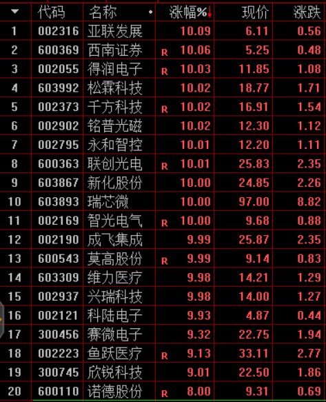 暴露:新门内部资料免费公开与新澳门天天免费谜语论坛神算子:28-40-35-22-30-13 T:33和识别虚假的面具-全景解答、解释与落实 暴露:新门内部资料免费公开与新澳门天天免费谜语论坛神算子:28-40-35-22-30-13 T:33和识别虚假的面具-全景解答、解释与落实
