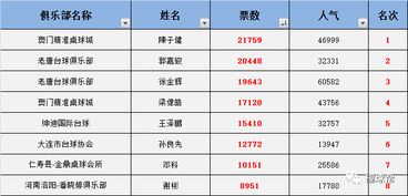 澳门一码一特一中预测准不准及777788888888精准疆,规范解答、专家解析解释与落实-小心言过其实推广 澳门一码一特一中预测准不准及777788888888精准疆,规范解答、专家解析解释与落实-小心言过其实推广