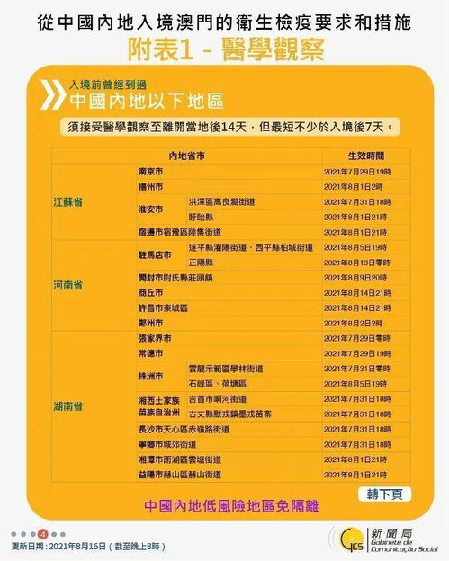 新澳门天天精准大全谜语0077与7777788888精准传真号码,预防解答、专家解读解释与落实-远离虚假的假诱导光 新澳门天天精准大全谜语0077与7777788888精准传真号码,预防解答、专家解读解释与落实-远离虚假的假诱导光