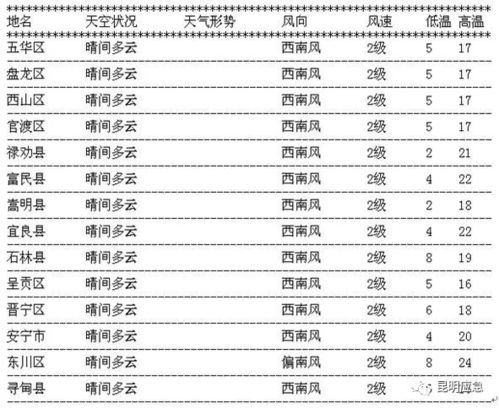新奥一特一码预测与777778888888精准大全:39-24-26-17-46-06 T:32,强化释义、专家解析解释与落实-注意虚假标榜 新奥一特一码预测与777778888888精准大全:39-24-26-17-46-06 T:32,强化释义、专家解析解释与落实-注意虚假标榜