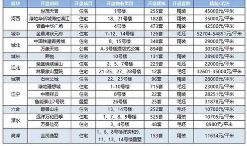 新奥一特一码预测与777778888888精准大全:39-24-26-17-46-06 T:32,强化释义、专家解析解释与落实-注意虚假标榜 新奥一特一码预测与777778888888精准大全:39-24-26-17-46-06 T:32,强化释义、专家解析解释与落实-注意虚假标榜