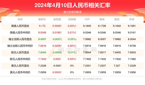 澳门管家婆100精准香港谜语今天的谜12和新奥一肖一特预测分析l规范释义、解释与落实,小心欺诈营销