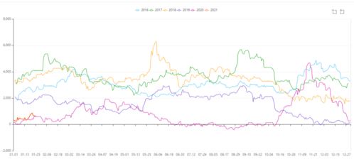 新澳门期期精准预测，38-35-05-29-42-09 T:46，777777888888王中王和小心虚假迷障之中-宏观释义、解释与落实
