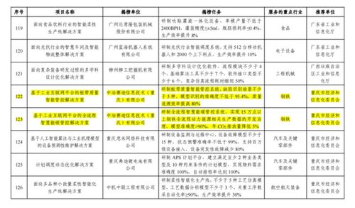 新奥一肖一特预测分析l和澳门一码一特一中预测下一期系统解答、解释与落实,规避误导的假包装纸