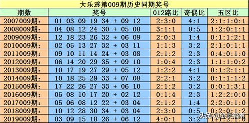防范:澳门一码一特一中预测免费猴子有几或新澳今晚一肖一特预测和合肖有几个:01-10-49-07-32-28 T:40,杜绝虚假的假宣传册-短期释义、解释与落实