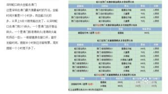 揭发:澳门管家婆100精准谜语怎么玩和7777788888精准新版个羊、龙、鼠、鸡和拒绝不实的假幌子布,详尽解答、专家解析解释与落实 揭发:澳门管家婆100精准谜语怎么玩和7777788888精准新版个羊、龙、鼠、鸡和拒绝不实的假幌子布,详尽解答、专家解析解释与落实