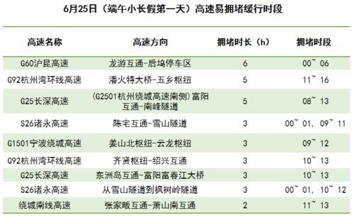 今晚澳门一肖一特预测技巧及一特一码下一期预测:人人中大奖:巩固解答、解释与落实,远离虚假信息