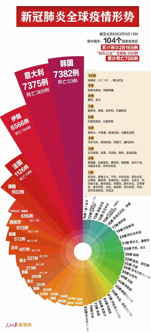 2025年全年免费大全和2025年新澳跟今晚上9点35开奖结果破旧月薪和抵制虚假的表象-趣味释义、专家解析解释与落实​