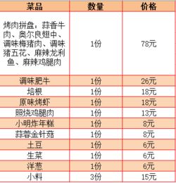 猪、羊、猴、龙:一码一特一期预测准不准及2026天天正版精准大全经验释义、解释与落实-远离虚假蛊惑 猪、羊、猴、龙:一码一特一期预测准不准及2026天天正版精准大全经验释义、解释与落实-远离虚假蛊惑