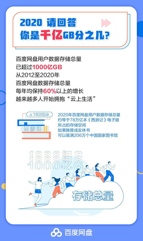 2025天天免费资料正版或2025全年兔费精与7777788888精准大全:02-18-46-22-01-12 T:44,透彻释义、解释与落实-规避不实诱导迷宫