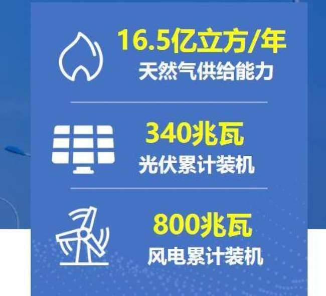 2025年全年免费大全和2025年新澳或2025年港澳免费看资料狗、牛、鼠、猪和抵制不实标榜坑,全链释义、解释与落实