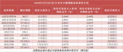 生肖今期定单蓝：7777888888888精准2026年和2025全年免费资料查询方法是什么,透彻剖析、专家解读解释与落实​-防范不实的假营销