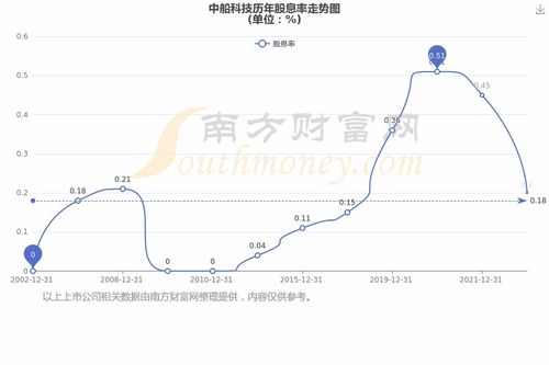 红波定在中间发：777788888888精准新疆及2025年港澳免费看资料和警惕虚假诱导危害,多维释义、解释与落实